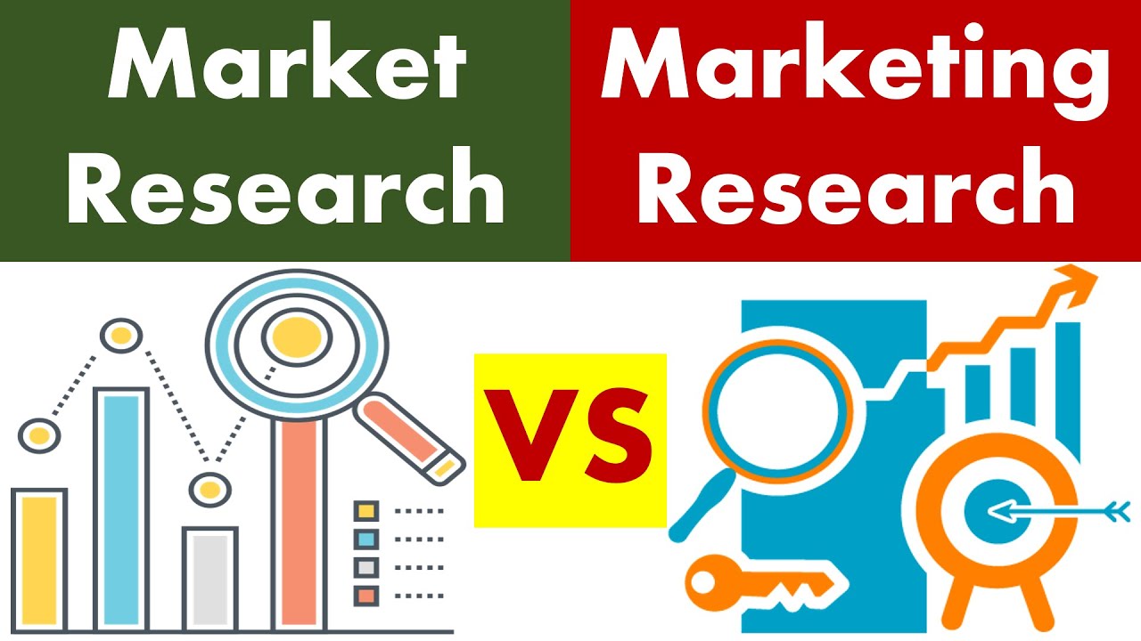 Difference between market research and marketing researching